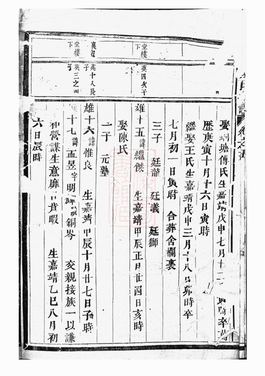 _剡溪朱氏宗譜 version part __