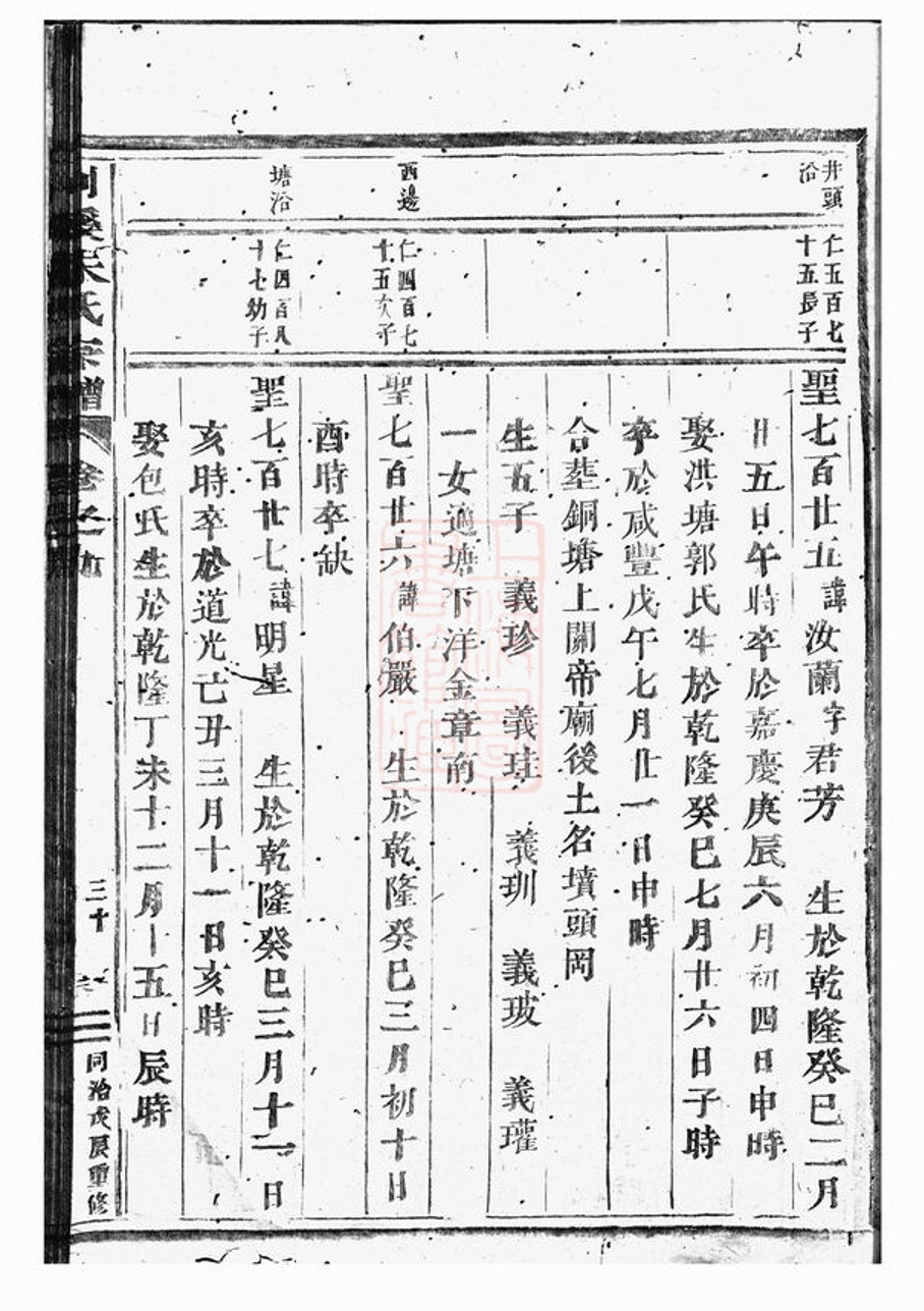 _剡溪朱氏宗譜 version part __