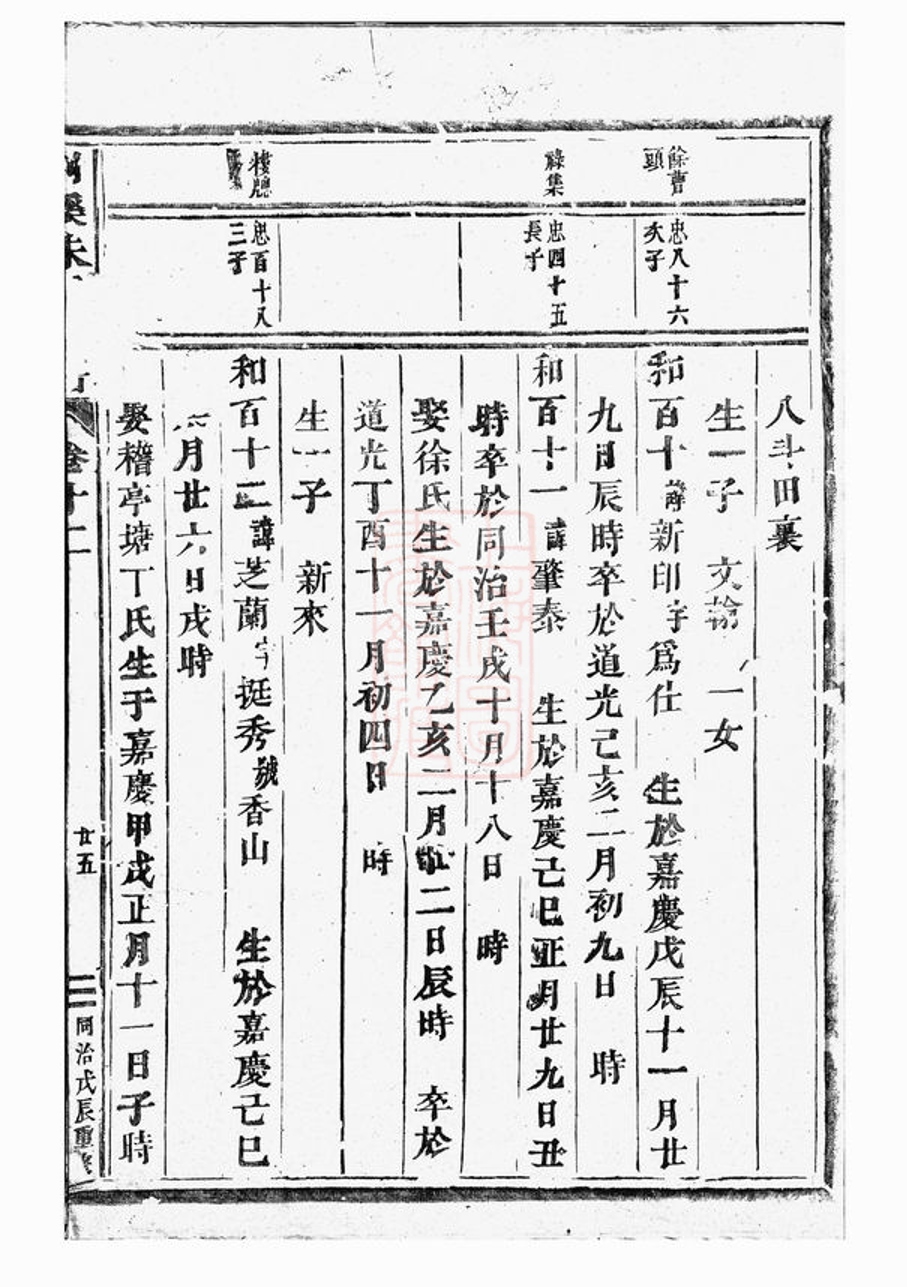 _剡溪朱氏宗譜 version part __