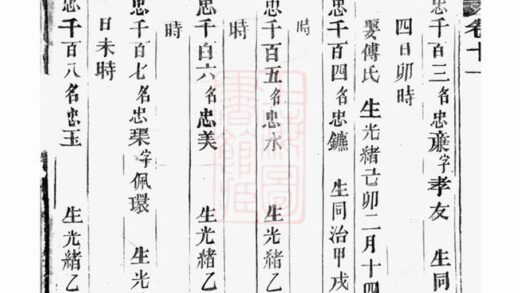 00854 剡溪朱氏宗譜 Version 6 Part 3 1207204027 1.jpg