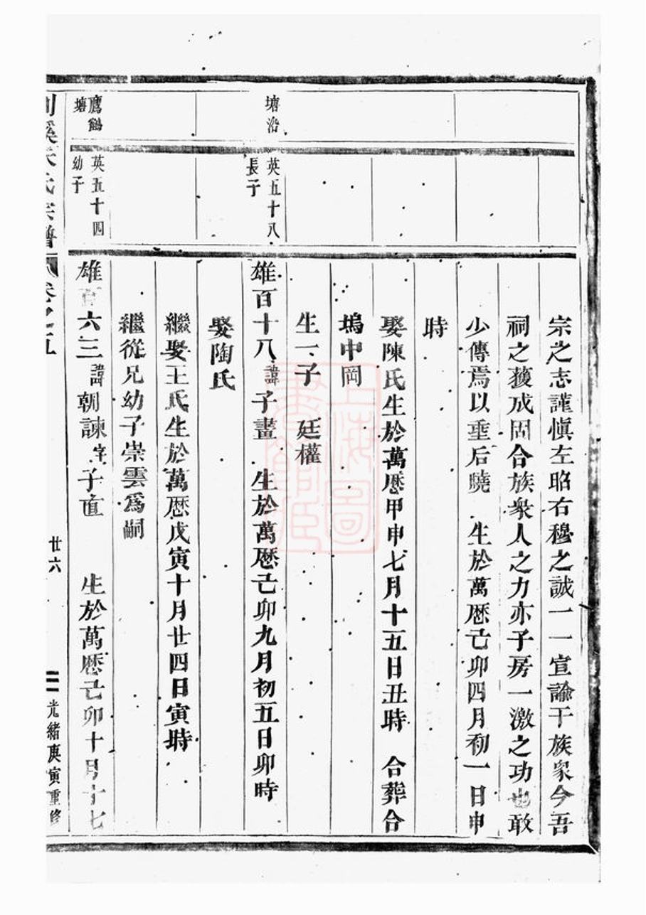 _剡溪朱氏宗譜 version part __