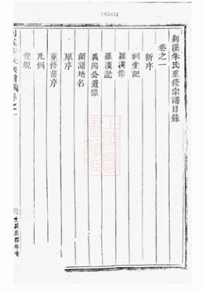 _剡溪朱氏宗譜 version part __
