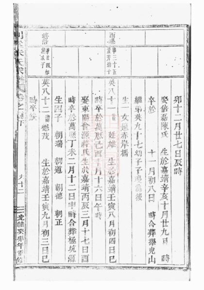 00860 剡溪朱氏宗譜 Version 8 Part 2 1207204033 1.jpg