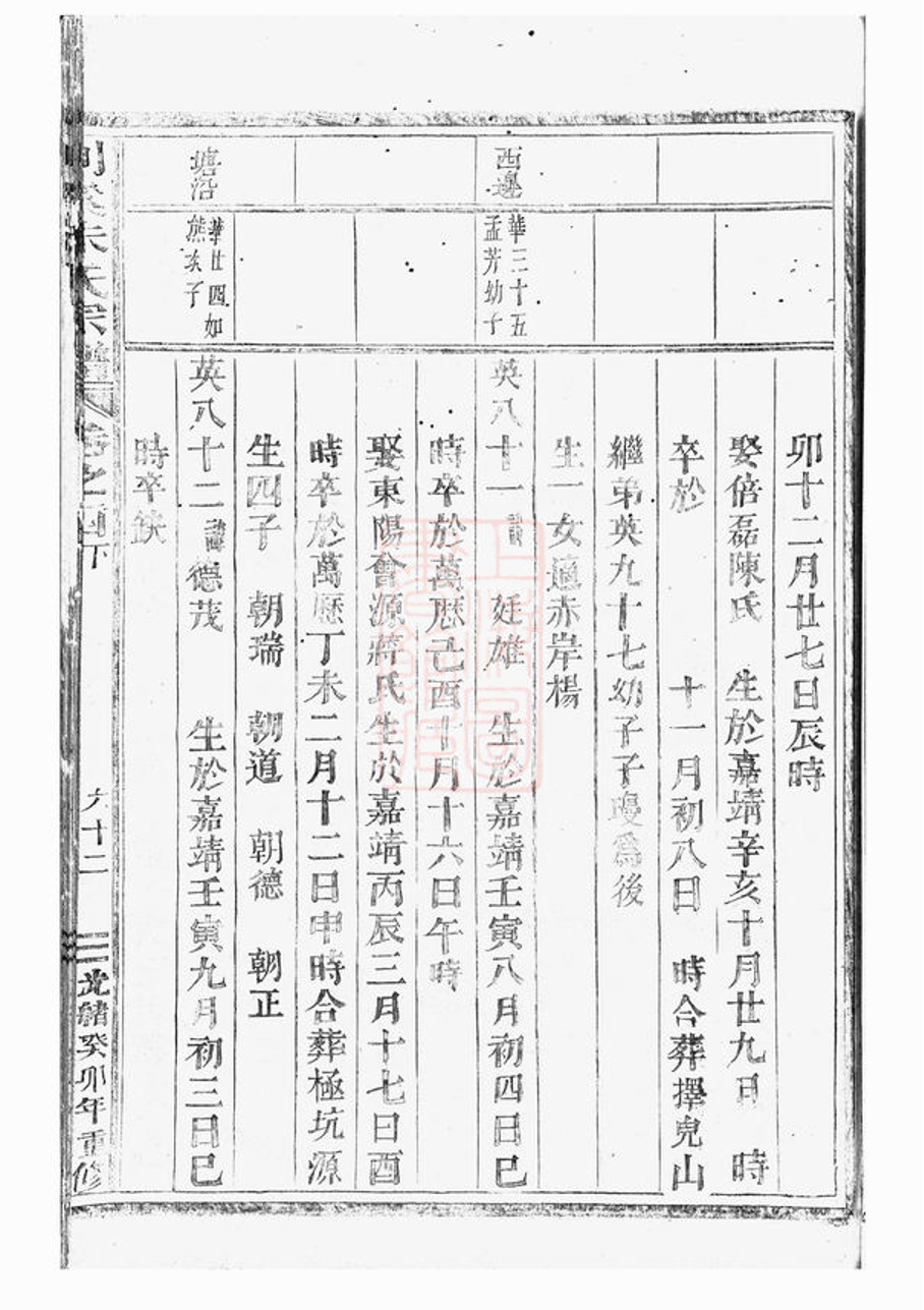 _剡溪朱氏宗譜 version part __
