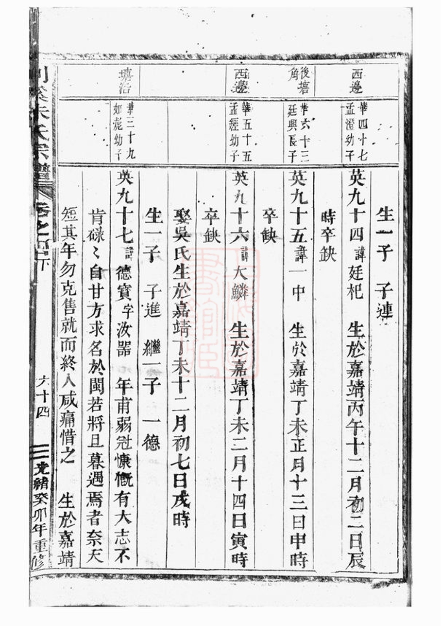 _剡溪朱氏宗譜 version part __