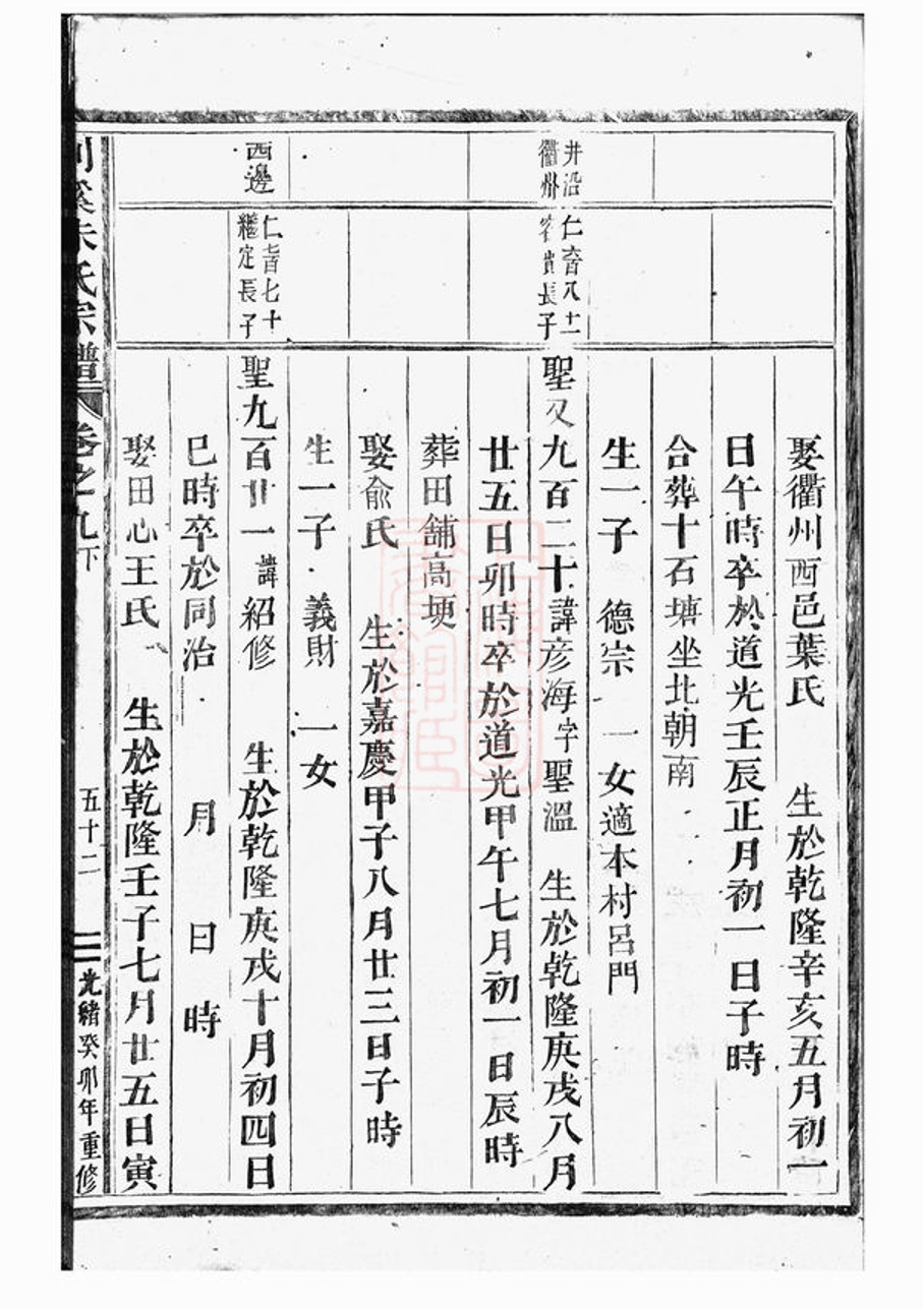 _剡溪朱氏宗譜 version part __