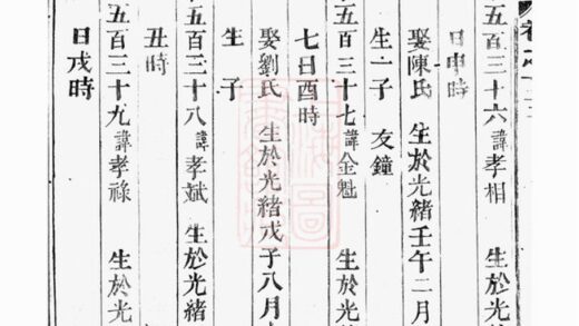 00862 剡溪朱氏宗譜 Version 8 Part 4 1207204035 1.jpg