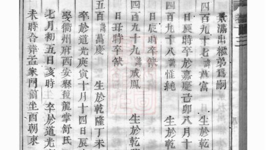 00864 剡溪朱氏宗譜 Version 9 Part 2 1207204037 1.jpg