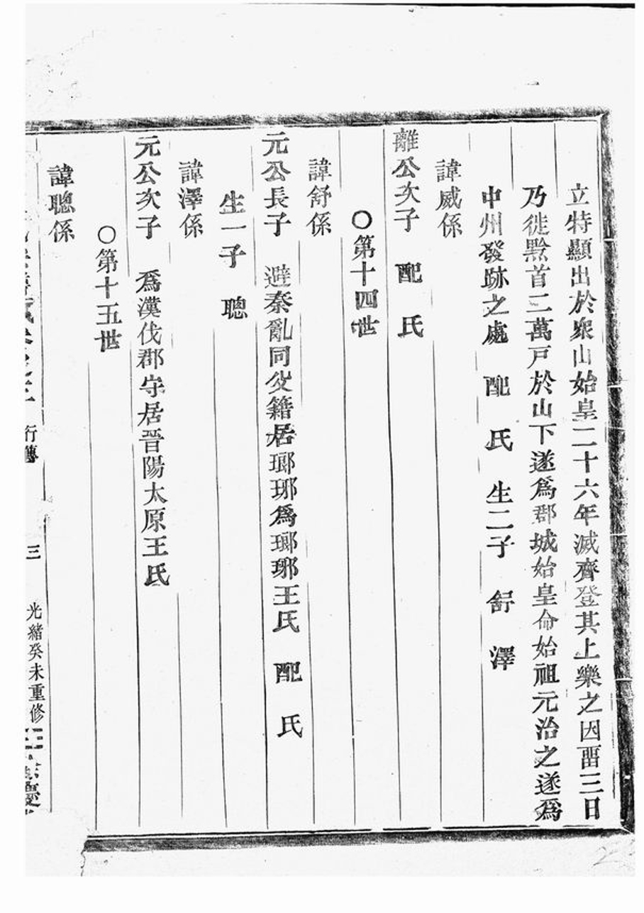 _剡邑王氏宗譜 version __