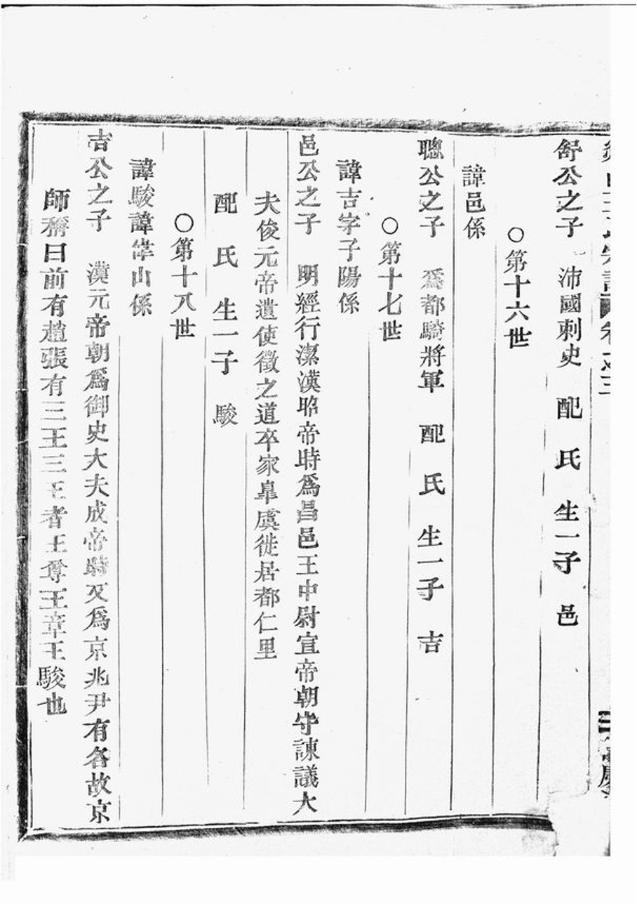 _剡邑王氏宗譜 version __