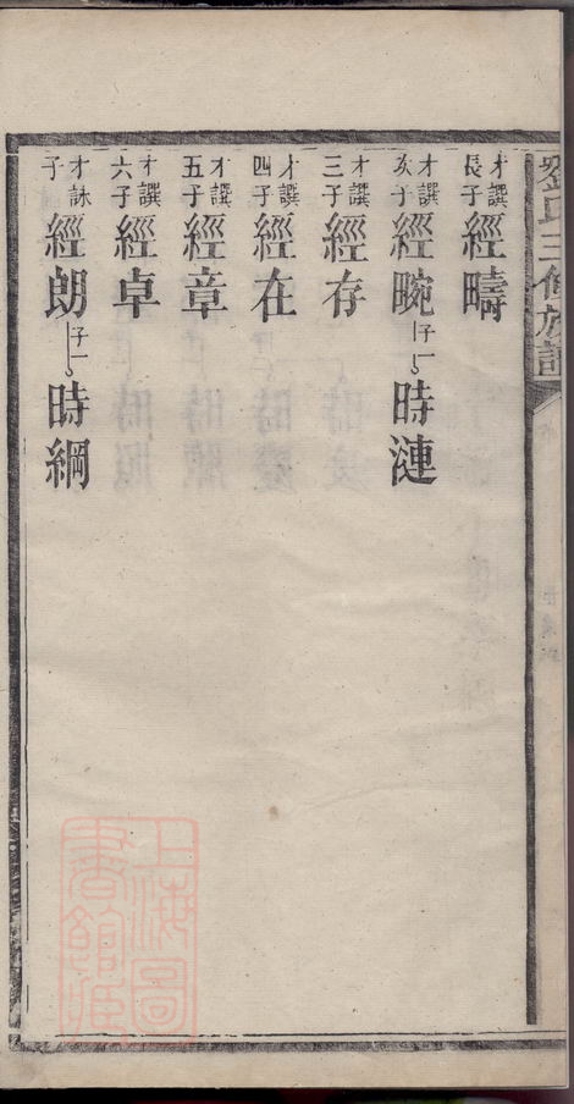 _劉氏三修族譜 version __