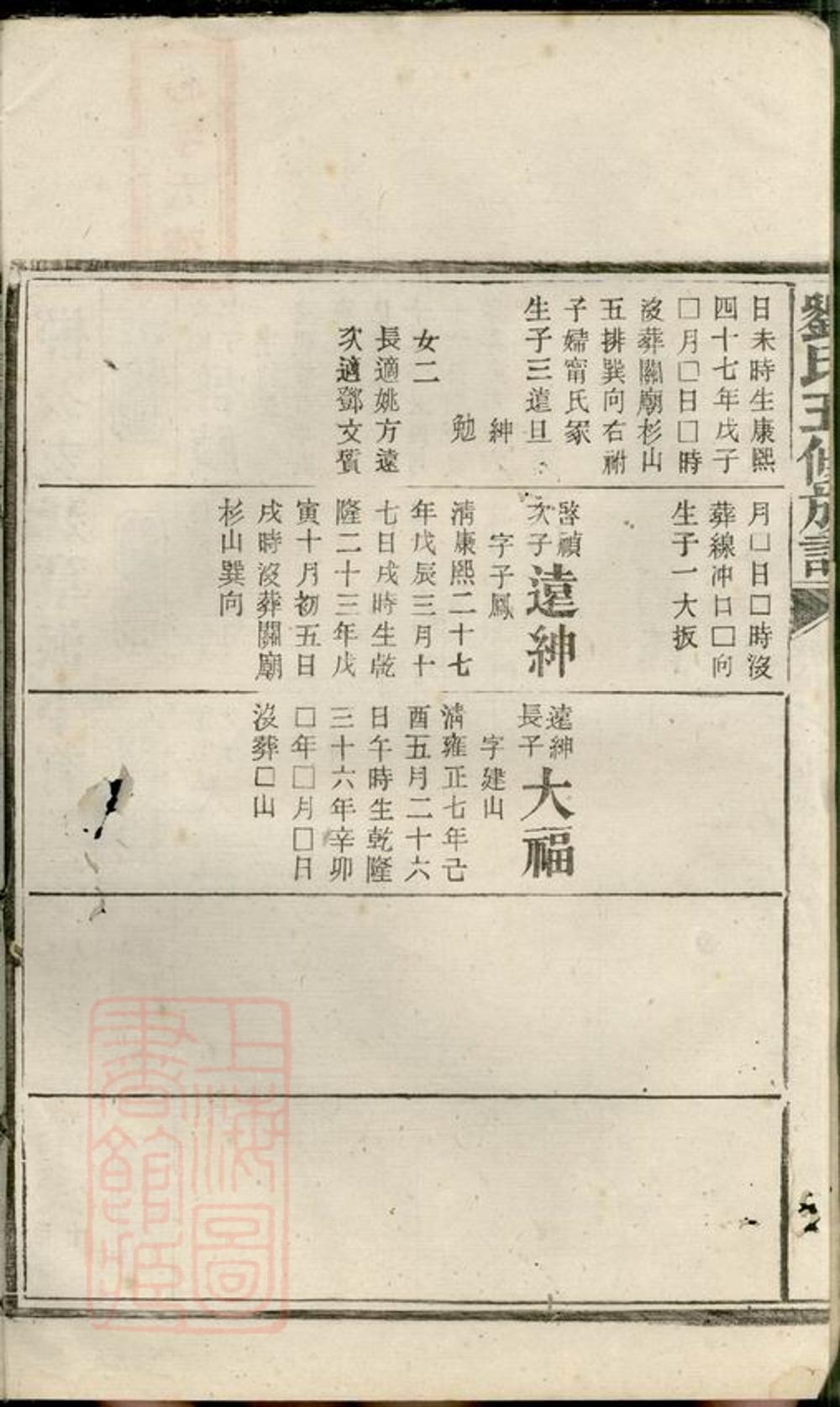 _劉氏五修族譜 version __