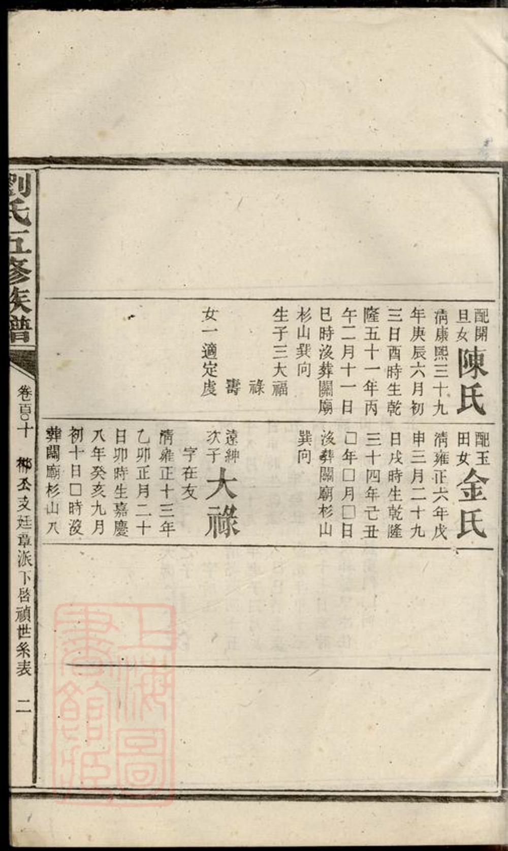 _劉氏五修族譜 version __