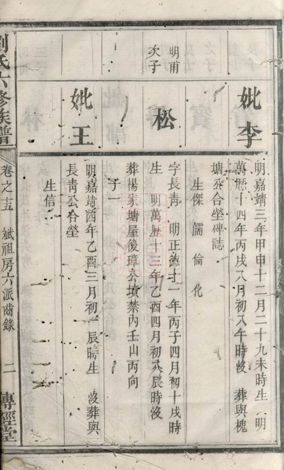 _劉氏六修族譜 version __