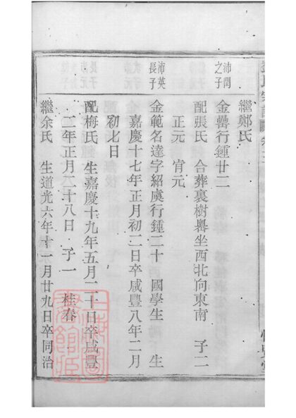 00914 劉氏宗譜 Version 1 Part 2 1207204116 1.jpg