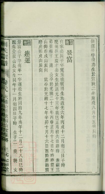 00931 劉氏宗譜 Version 19 Part 3 1207204134 1.jpg