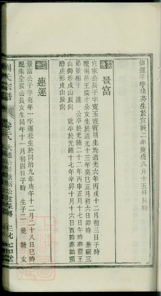 _劉氏宗譜 version part __