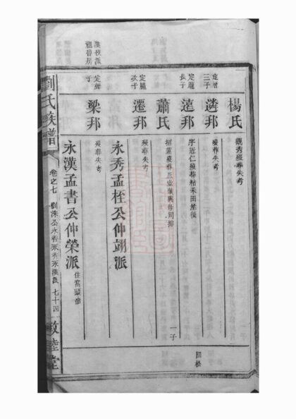 00959 劉氏族譜 Version 10 Part 3 1207204156 1.jpg