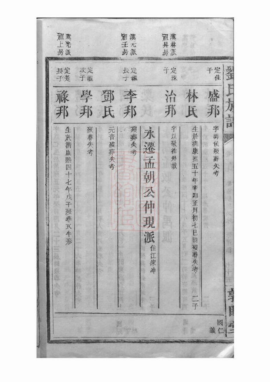 _劉氏族譜 version part __