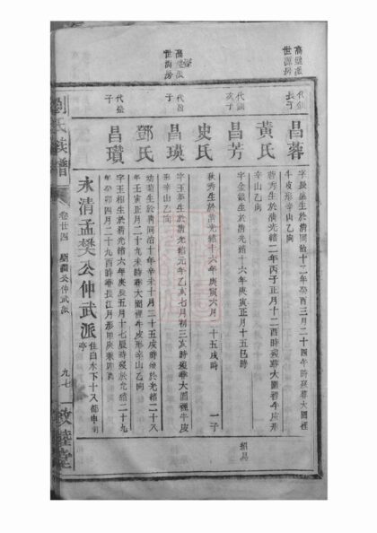 00960 劉氏族譜 Version 10 Part 4 1207204157 1.jpg