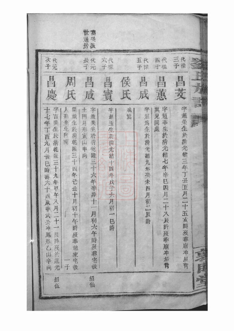 _劉氏族譜 version part __