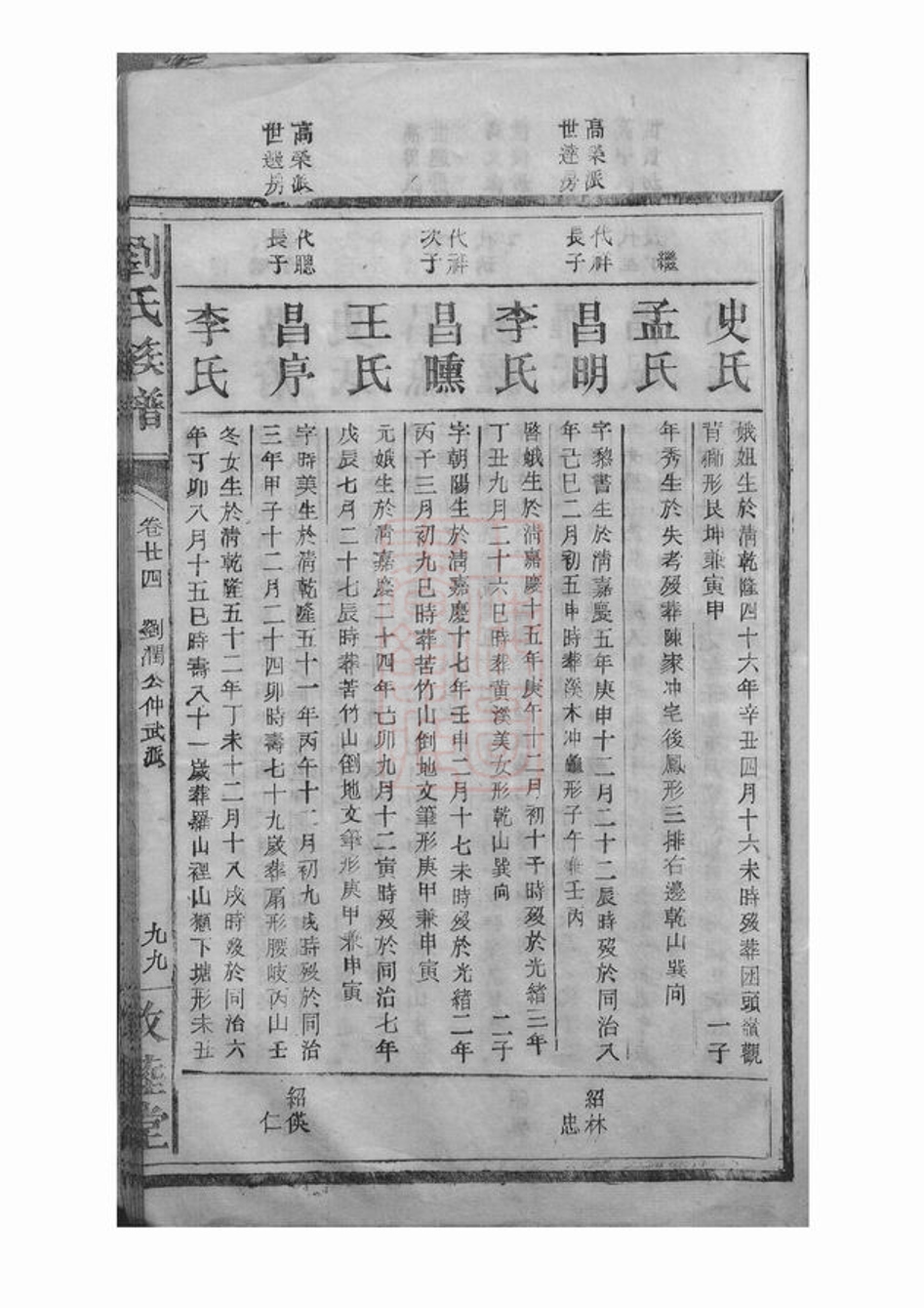 _劉氏族譜 version part __