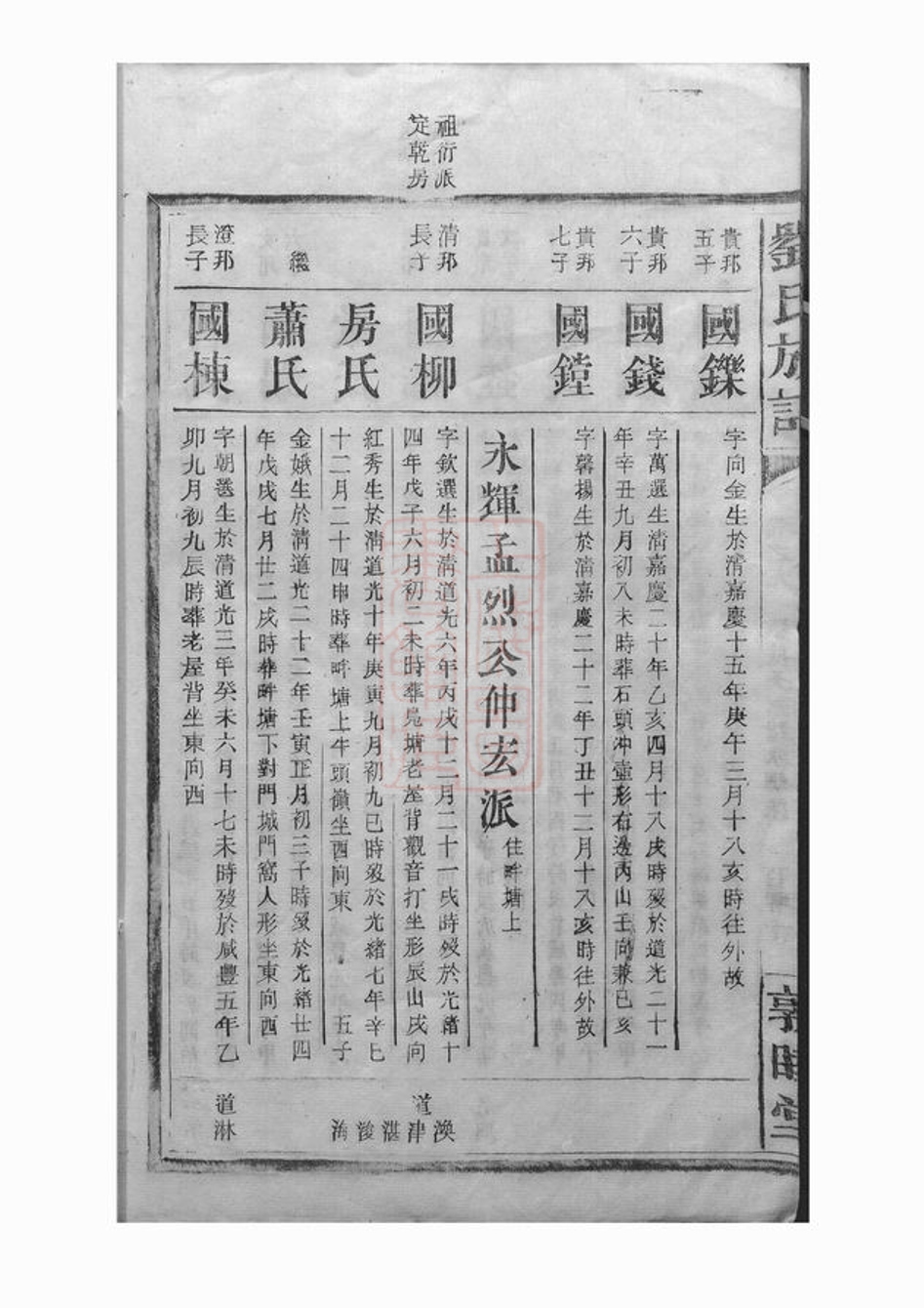 _劉氏族譜 version part __