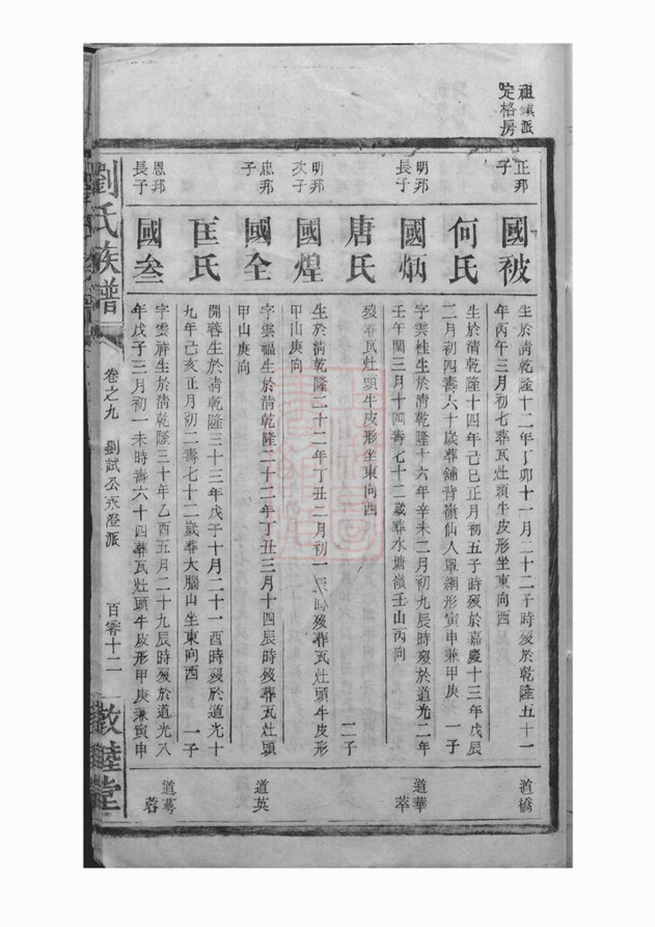 _劉氏族譜 version part __