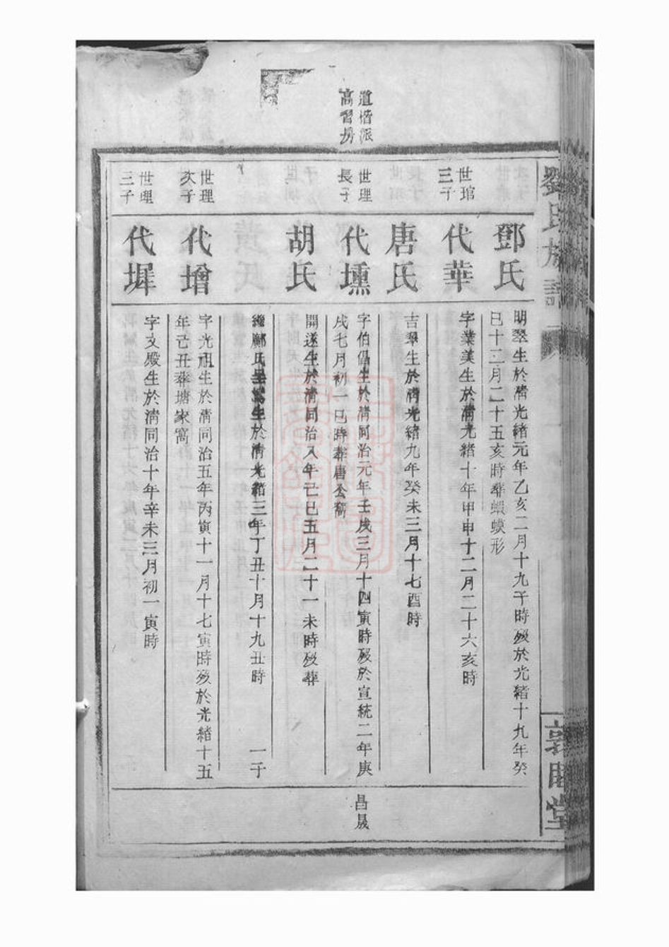 _劉氏族譜 version part __
