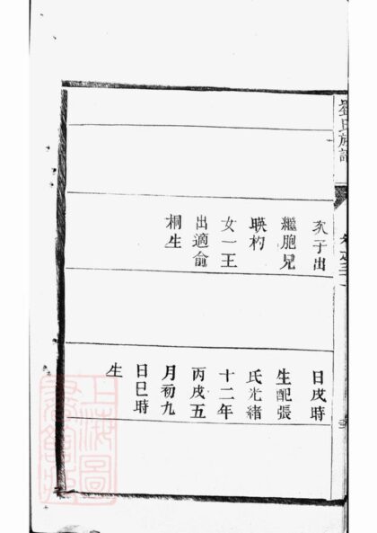 00966 劉氏族譜 Version 11 Part 3 1207204204 1.jpg