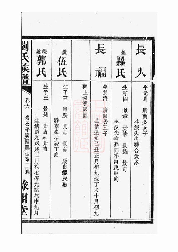 _劉氏族譜 version __