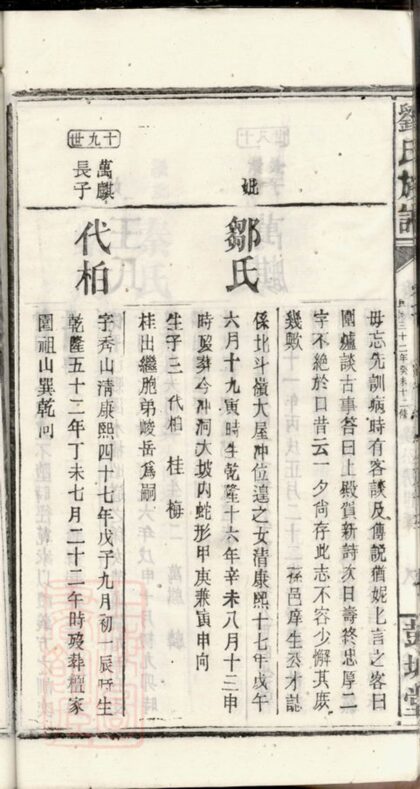 00979 劉氏族譜 Version 22 Part 2 1207204214 1.jpg