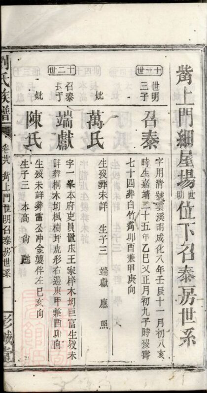 00980 劉氏族譜 Version 22 Part 3 1207204215 1.jpg