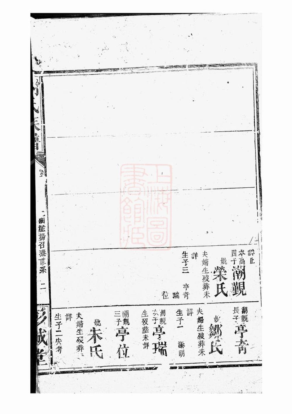 _劉氏族譜 version __