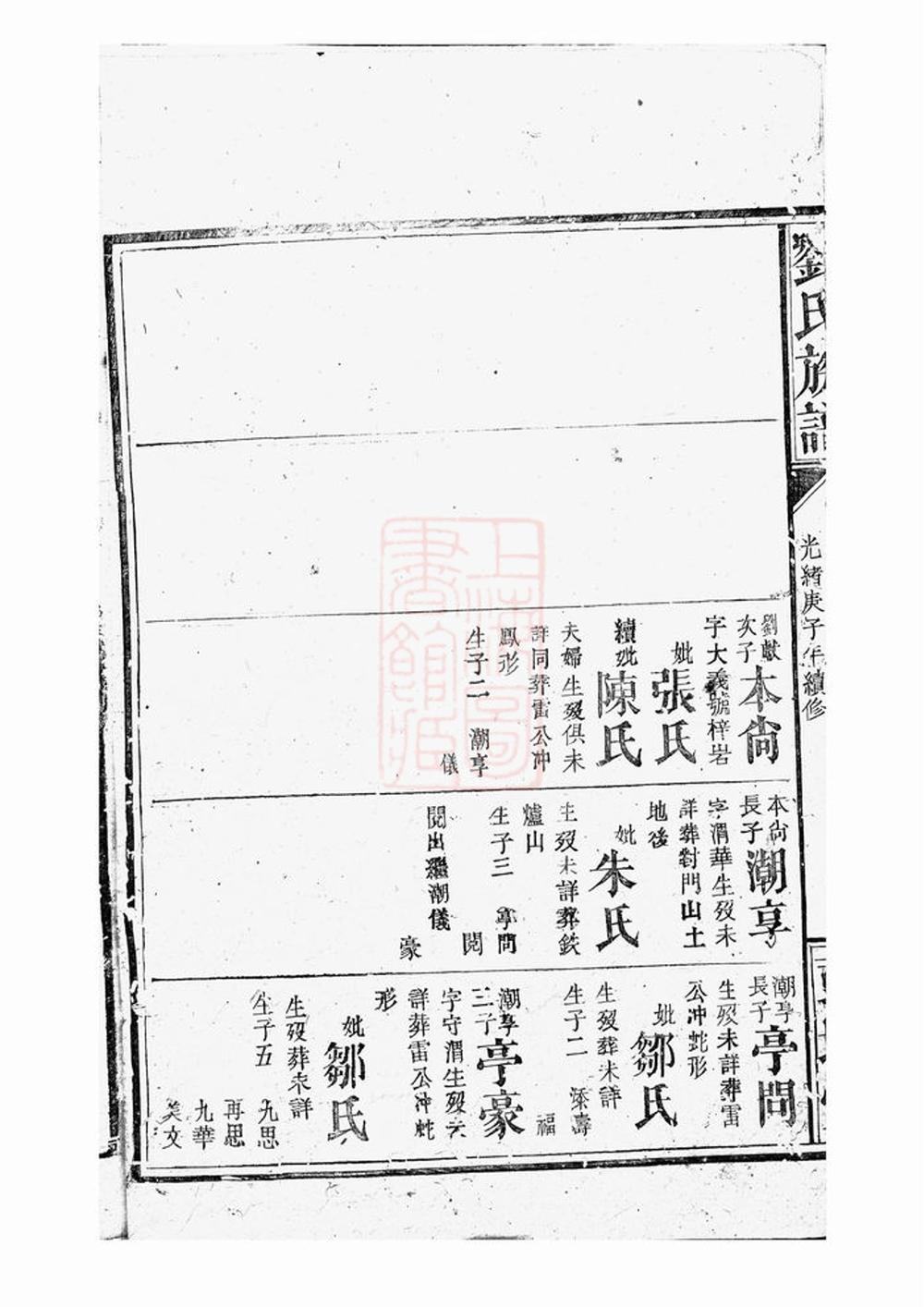 _劉氏族譜 version __