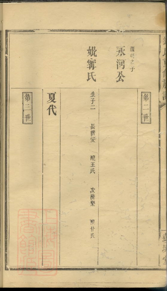 _劉氏重修族譜 version __