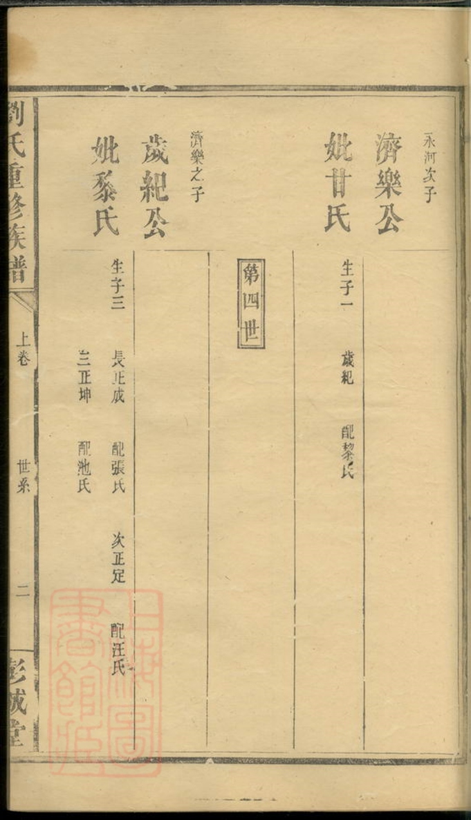 _劉氏重修族譜 version __