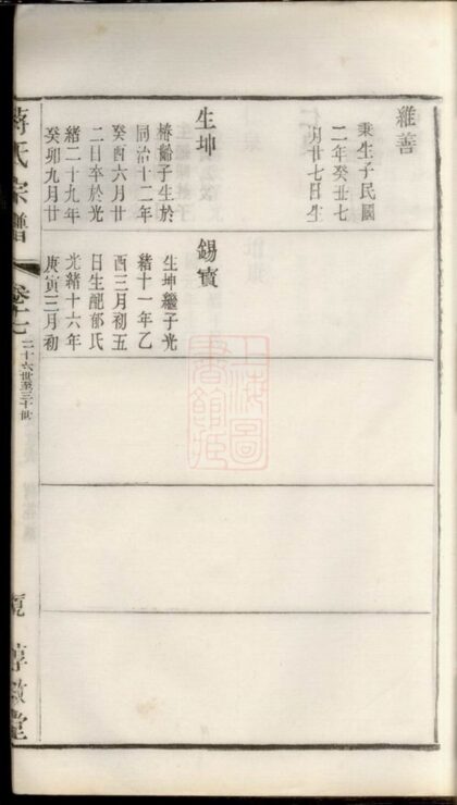 01014 劉莊蔣氏宗譜 Part 3 1207204242 1.jpg