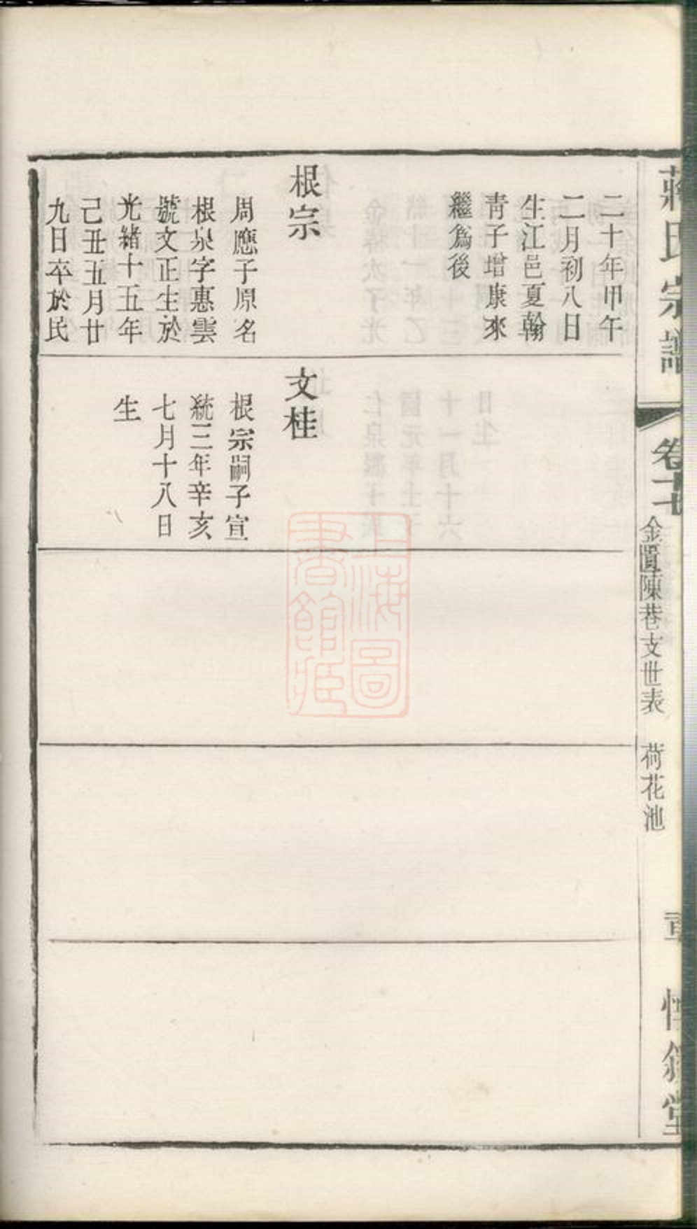 _劉莊蔣氏宗譜 part __