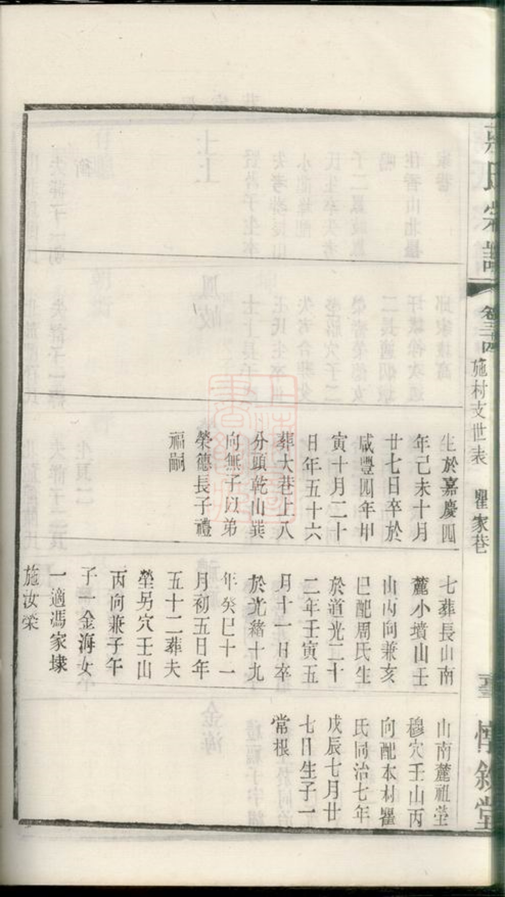 _劉莊蔣氏宗譜 part __