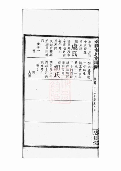 01020 劍灘楊氏族譜 Part 2 1207204249 1.jpg