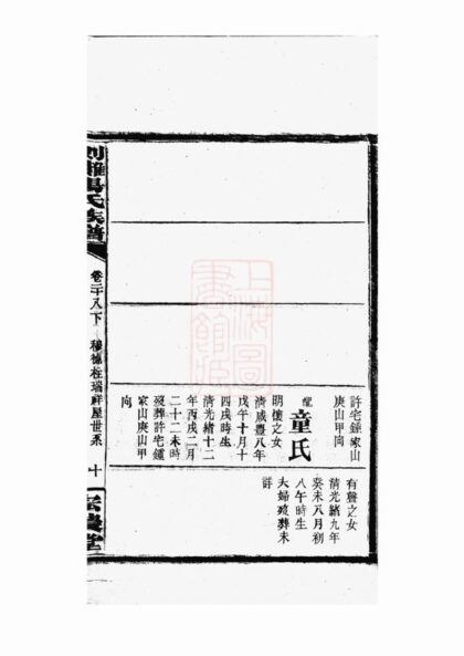 01021 劍灘楊氏族譜 Part 3 1207204251 1.jpg