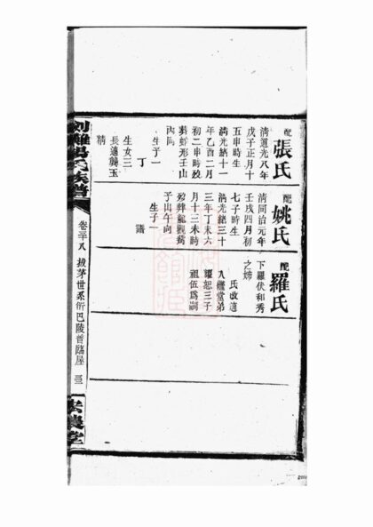 01022 劍灘楊氏族譜 Part 4 1207204252 1.jpg