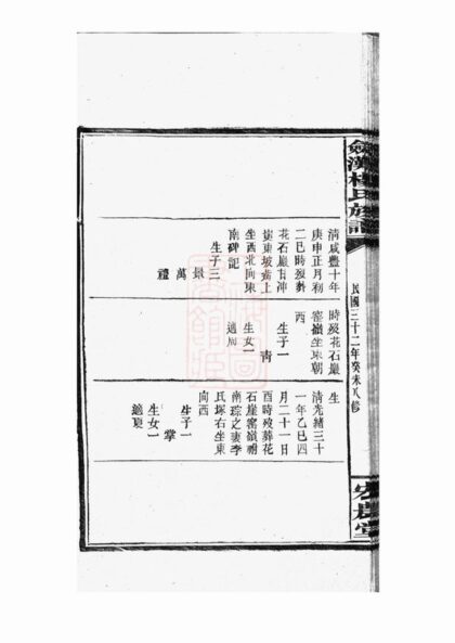 01023 劍灘楊氏族譜 Part 5 1207204253 1.jpg