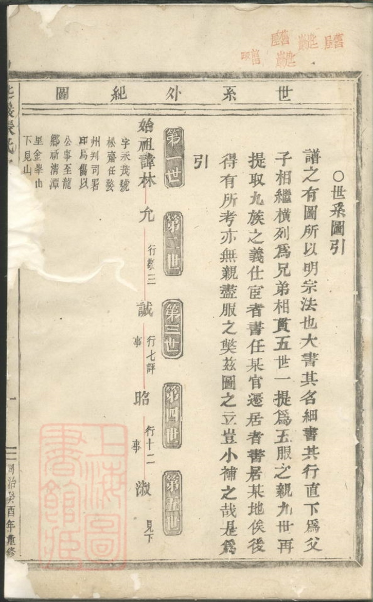 _匙岩張氏宗譜__