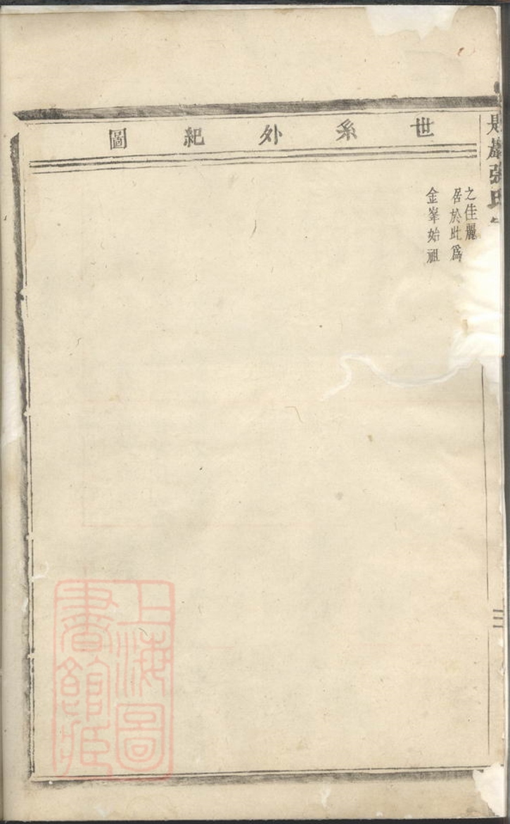 _匙岩張氏宗譜__