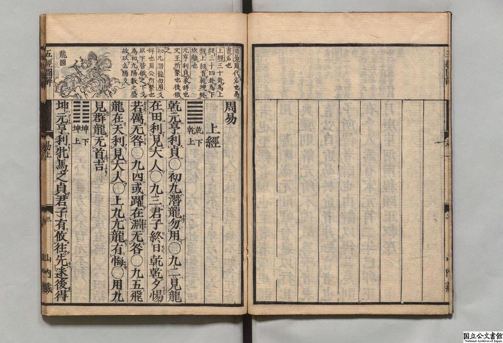 -头书图解五经__