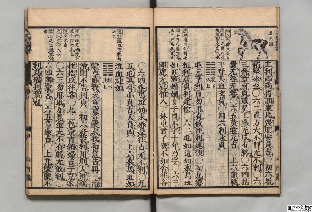 -头书图解五经__