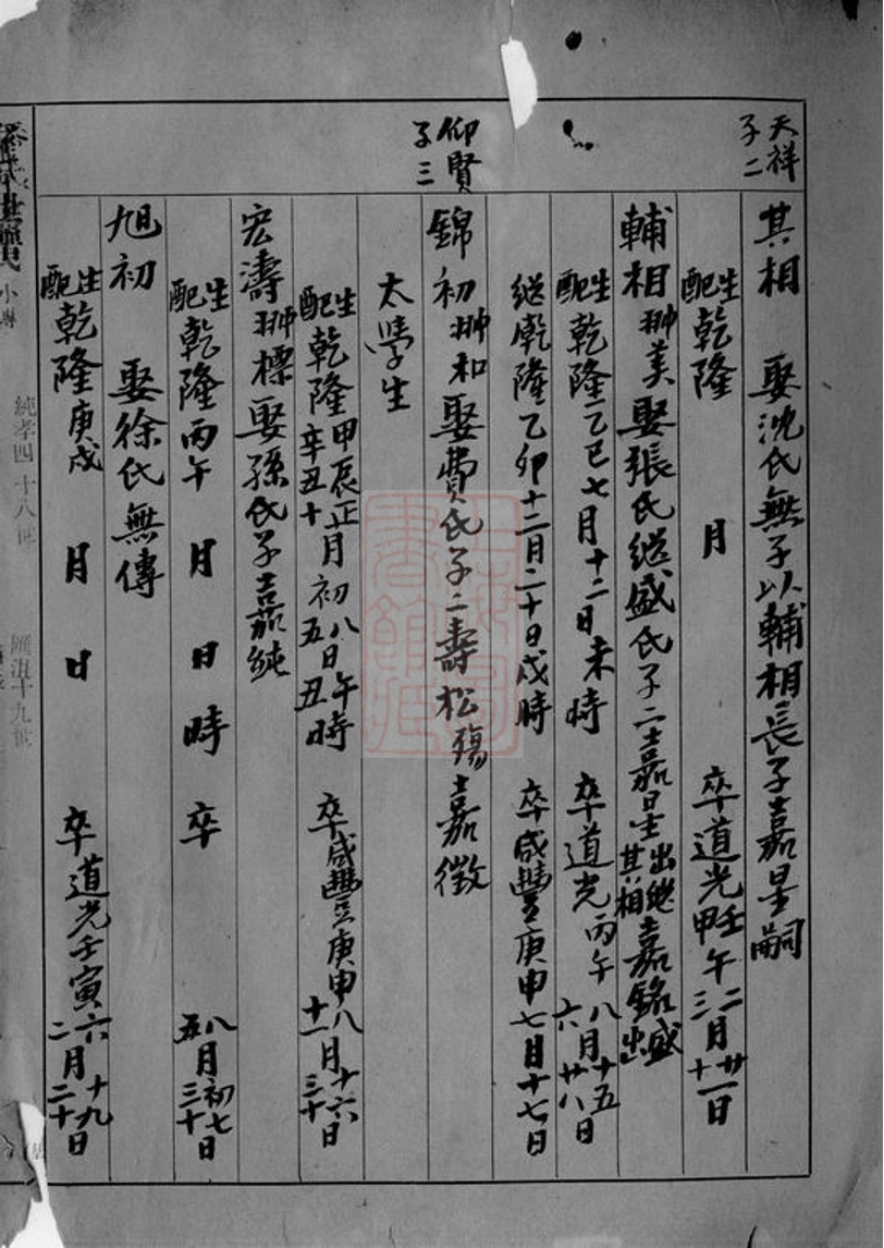 _匯沮潘氏世譜__