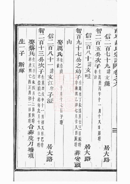 01082 南岑胡氏宗譜 Version 1 Part 2 1207204345 1.jpg